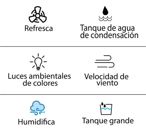 Aire acondicionado portátil 3 en 1